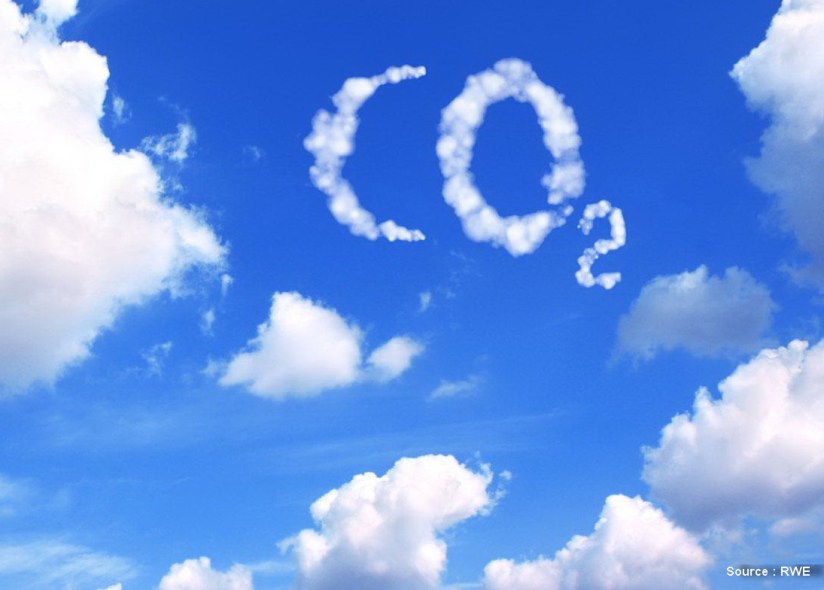 2019-07-09-CO2 Preis_2