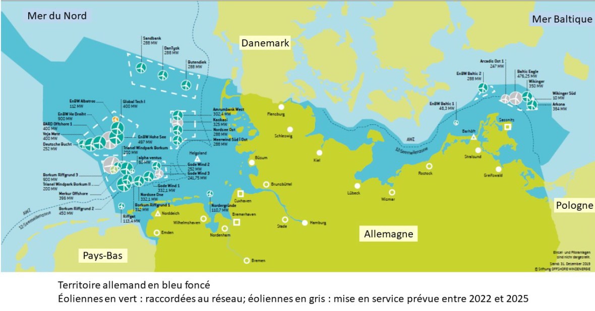 Fig 6 Verteilung Nordse Ostsee