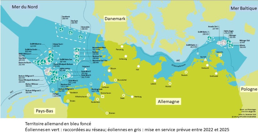 Fig 6 Verteilung Nordse Ostsee