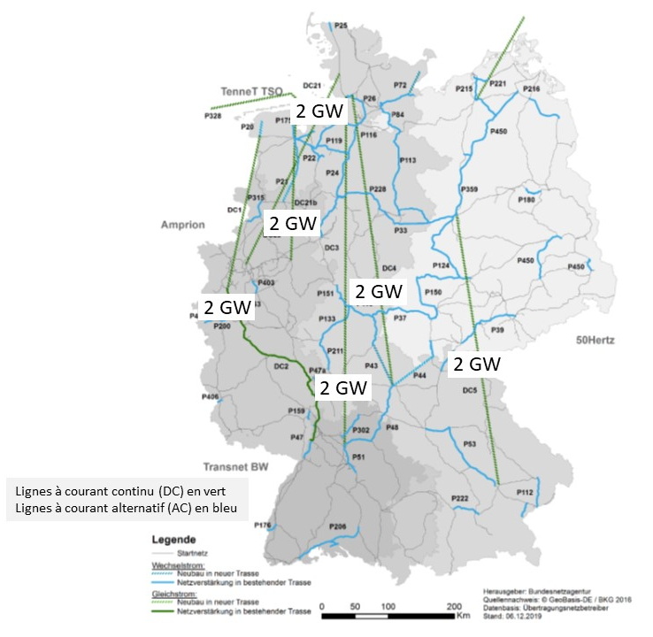 Fig 1 Reseau NEP 2019_2030