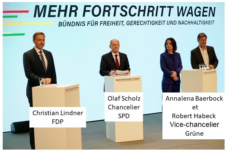 Grandes lignes de la politique commune en matière