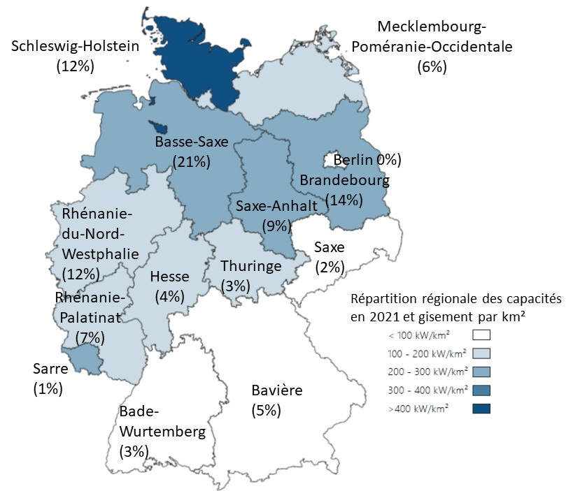 Fig 3 Regionale Verteilung