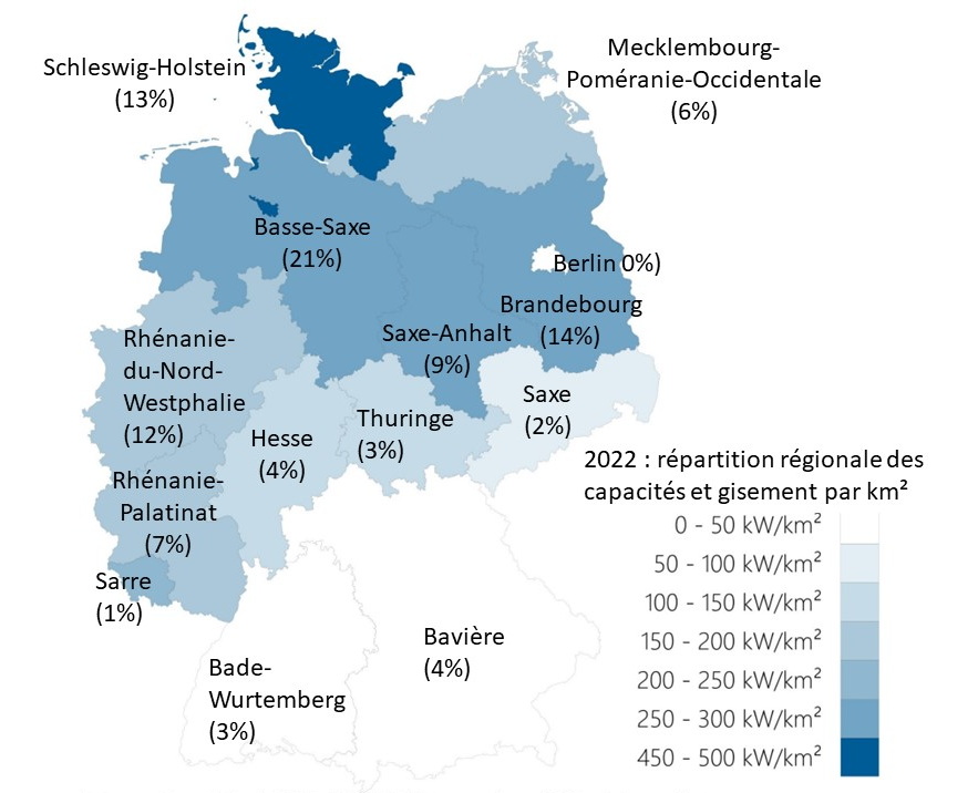 Fig 3 Regionale Verteilung 2022