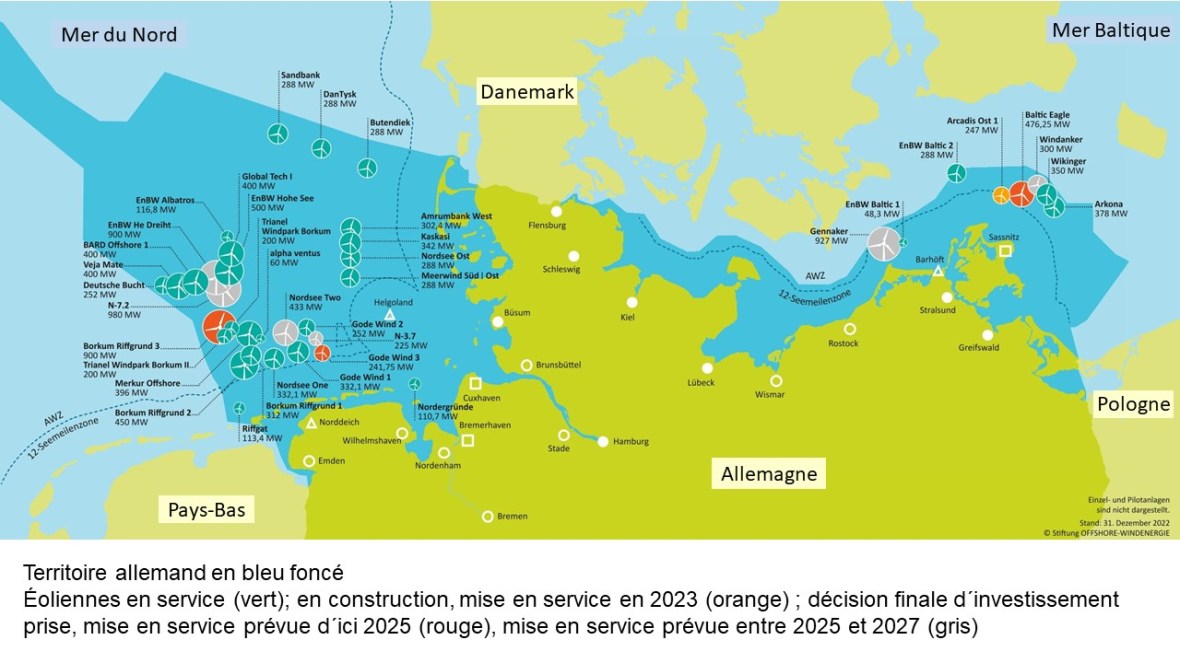 Fig 7 Offshore_Uebersichtskarte 2022