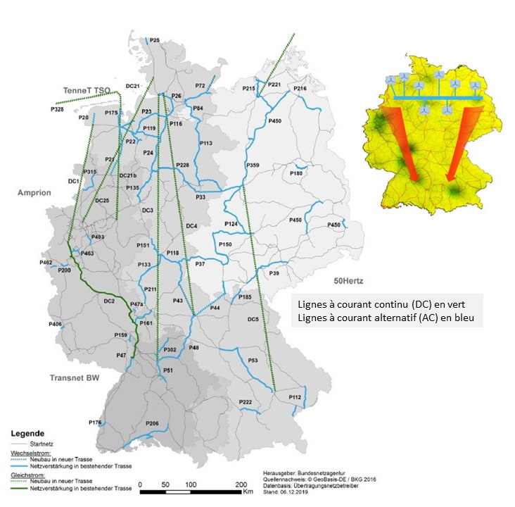 Fig 10 NEP 2019_2030